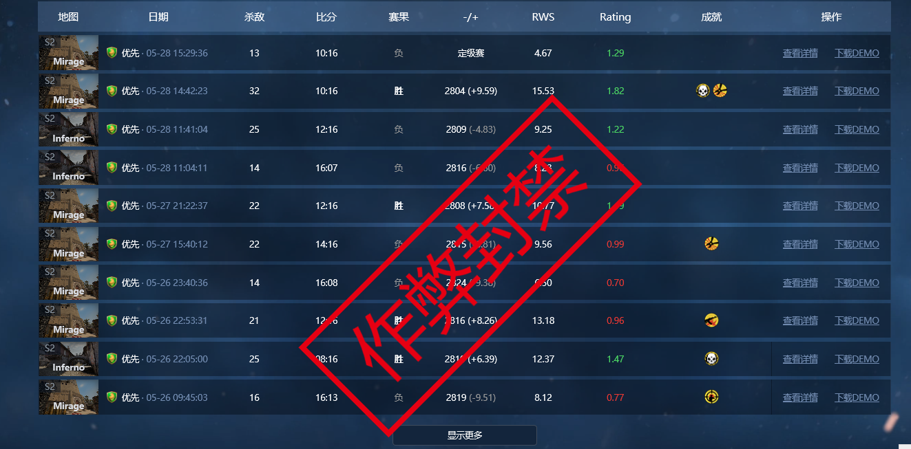 5eplay的账号游戏中被封禁